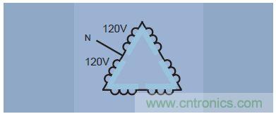 圖9.三角形接法，采用"分相"或"中心分接"線圈