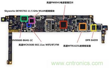 基于動(dòng)態(tài)視角3D技術(shù)的Amazon Fire Phone將何去何從