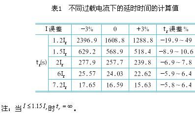 軟起動器對電機(jī)過載保護(hù)的控制方法