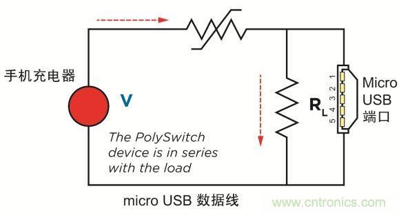 智能手機(jī)數(shù)據(jù)線的電路保護(hù)方案