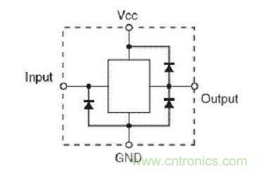  輸入端無(wú) Vcc 鉗位，但輸出端有 Vcc 鉗位