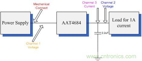 圖3：測(cè)試所用電路原理圖。