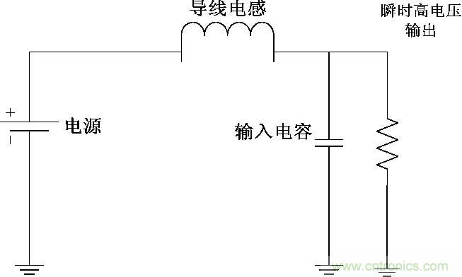 圖5： 輸入端輸入電容與導(dǎo)線電感構(gòu)成的LC振蕩電路。