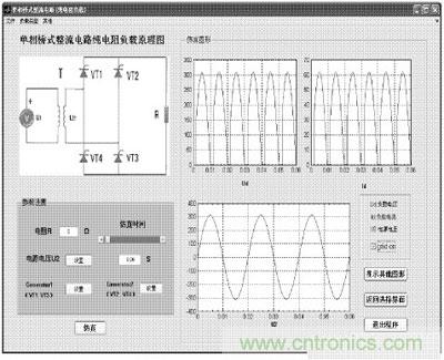 基于Matlab GUI的整流電路仿真設(shè)計