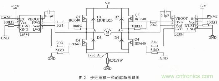 二相混合式步進(jìn)電機(jī)的高性能驅(qū)動(dòng)器相關(guān)研究