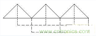 基于DSP和OZ890構(gòu)成的電池管理系統(tǒng)設計