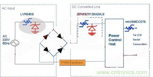 解析LED燈具失效原因及其電路保護措施