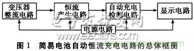 搜羅全網(wǎng)經(jīng)典充電電路設(shè)計(jì)，度娘知道的也不過(guò)如此了