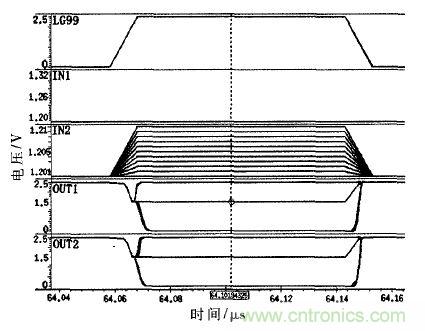 一種適用于鋰電池的電流監(jiān)測電路設計