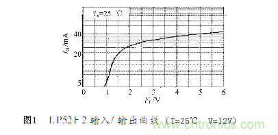 線性光電隔離電子電路的設(shè)計(jì)