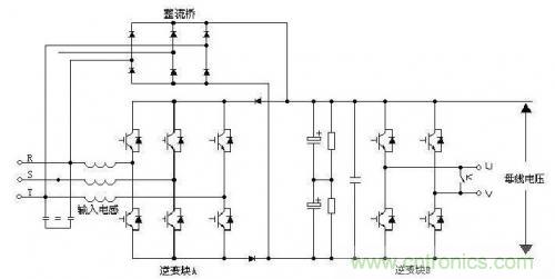 高壓提升機(jī)變頻器在煤礦副井上的應(yīng)用