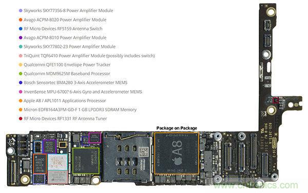 圖1iPhone 6 手機主板