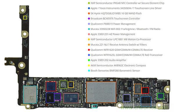 圖1iPhone 6 手機主板