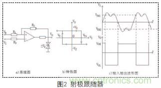 技術(shù)指南：基于UC3842彩顯開關(guān)電源的優(yōu)化改進