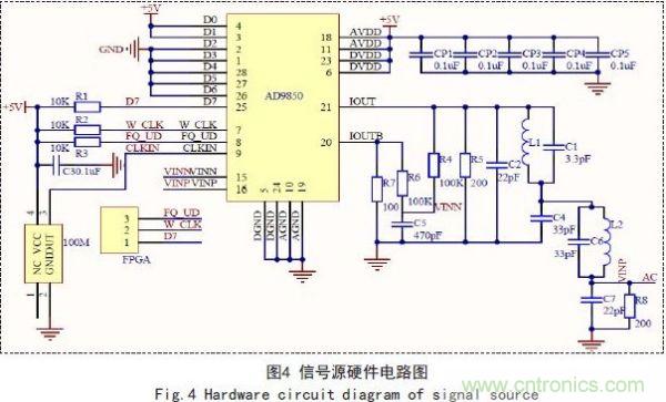 基于FPGA的電容在線(xiàn)測(cè)試系統(tǒng)設(shè)計(jì)