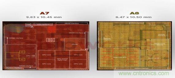 爆拆蘋果A8芯片，滿足你的好奇心