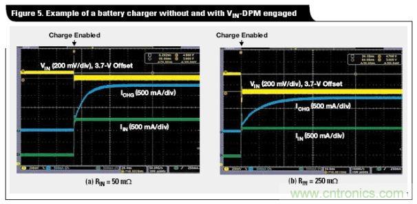 電源為電池充電提供最大功率的方案設(shè)計