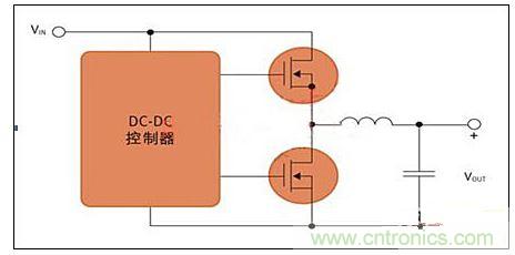 用于開關(guān)電源應(yīng)用的MOS管對。(DC-DC控制器)