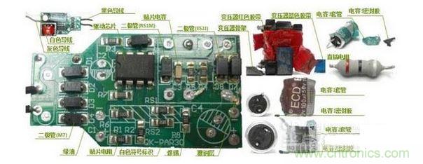 LED電源檢測(cè)物料圖片