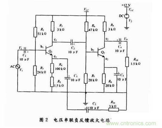 靜態(tài)工作點(diǎn)分析