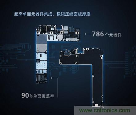 “完曝”vivo首創(chuàng)全球單面臨界面板，做到全球最薄