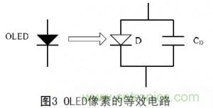 工程師解析：OLED的無(wú)源驅(qū)動(dòng)技術(shù)