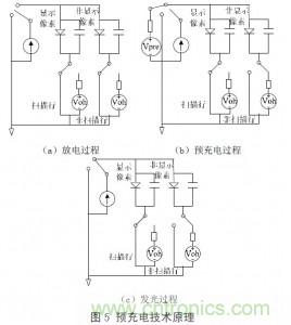 工程師解析：OLED的無(wú)源驅(qū)動(dòng)技術(shù)