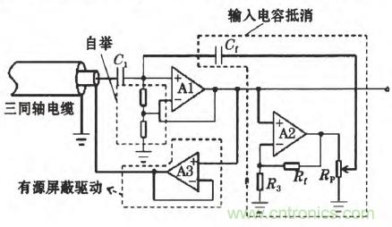 震驚！電壓非接觸式穩(wěn)定測(cè)量的驚天實(shí)現(xiàn)