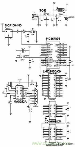  圖1、圖2、圖4和圖5中布線的電路原理圖