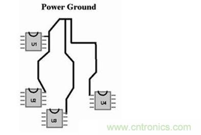 如果不能采用地平面，可以采用“星形”布線策略來(lái)處理電流回路