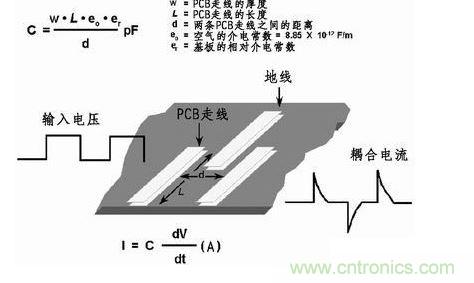 在PCB上布兩條靠近的走線，很容易產(chǎn)生寄生電容。由于這種寄生電容的存在，在一條走線上的快速電壓變化會(huì)在另一條走線上產(chǎn)生電流信號(hào)。