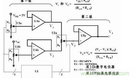 用三個(gè)8位數(shù)字電位器和三個(gè)放大器提供65536個(gè)差分輸出電壓，組成一個(gè)16位D/A轉(zhuǎn)換器。如果系統(tǒng)中的VDD為5V，那么此D/A轉(zhuǎn)換器的分辨率或LSB大小為76.3mV。