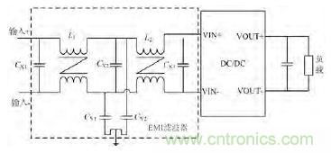 獨(dú)家爆料：開關(guān)電源EMI濾波器的方案設(shè)計(jì)