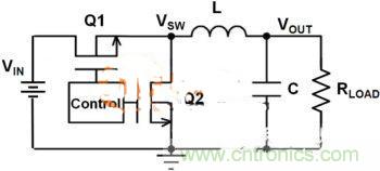 提升DC-DC降壓轉(zhuǎn)換器的性能，電容電感是關(guān)鍵！