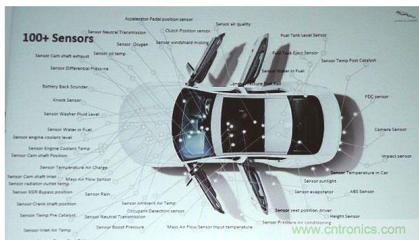 Tomar表示，目前一般標(biāo)準(zhǔn)車款都內(nèi)含100個(gè)以上的傳感器，而叫頂級(jí)車款所配備的傳感器更超過130個(gè)