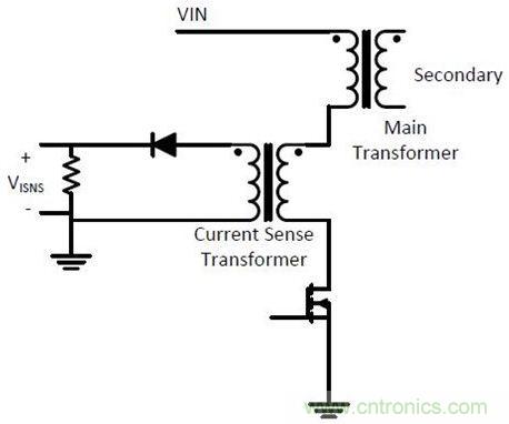 測(cè)量電流有奇招，兩種“損耗”電流感測(cè)方法“放大招”