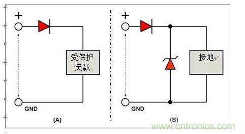 基本極性電路保護