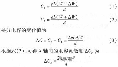 微機械、雙軸的電容式加速度傳感器的“升級再造”