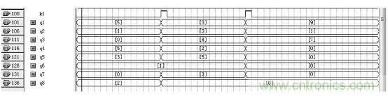 數(shù)字日歷的面世，以軟件方式設(shè)計(jì)硬件的“新坐標(biāo)”