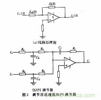 采用可編程模擬器件實現直流伺服電機的調速系統(tǒng)