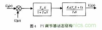 采用可編程模擬器件實現直流伺服電機的調速系統(tǒng)