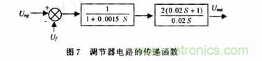 采用可編程模擬器件實現直流伺服電機的調速系統(tǒng)