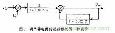 采用可編程模擬器件實現直流伺服電機的調速系統(tǒng)