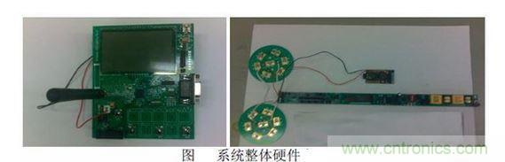 無(wú)線(xiàn)LED 照明系統(tǒng)的設(shè)計(jì)