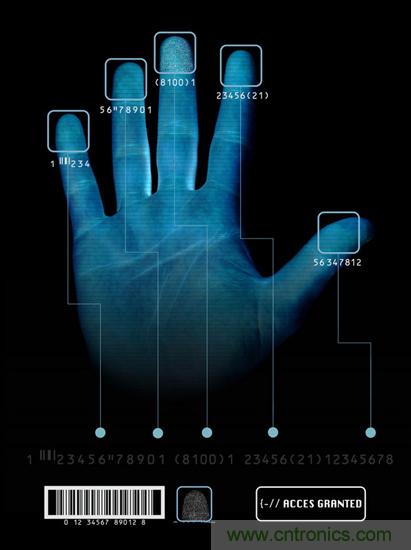 黑客竟能從手指照片復制指紋，指紋識別還安全嗎？