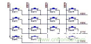 智能家電的無線數(shù)據(jù)傳輸電路設(shè)計