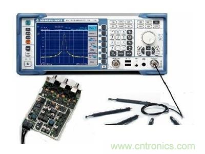 微說：ZVL網(wǎng)絡(luò)分析儀如何稱霸射頻領(lǐng)域？