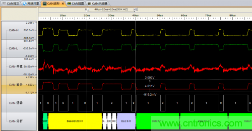 分分鐘解決戰(zhàn)斗！完爆CAN總線的問(wèn)題節(jié)點(diǎn)！