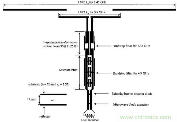 預(yù)言：無(wú)線電力傳輸或?qū)⒏淖兾磥?lái)世界？