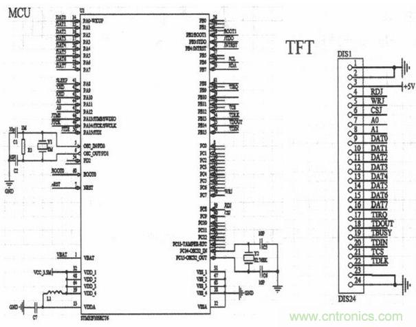 電路設(shè)計(jì)攻略：帶觸摸屏的無線解說器設(shè)計(jì)